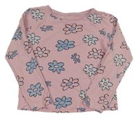 Ružové kvietkovane tričko Primark