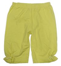 Žlté capri ľahké tepláky Topolino