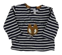 Tmavomodro-bílá pruhovaná mikina se zvířátkem a nápisem absorba