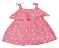 Neónově ružové kvetované šaty s volánikom Ergee