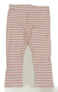 Ružovo-biele pruhované legíny Lupilu