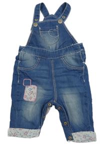 Modré na traké podšité rifle so záplatami Dopodopo