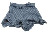 Tmavomodré prúžkované plátenné sukňové kraťasy s volánikmi zn. Mamas&Papas