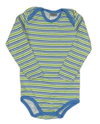 Bielo-zeleno-modré pruhované body