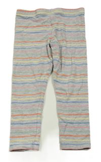 Sivo-farebné pruhované legíny Tchibo