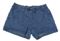 Tmavomodré ľahké rifľové kraťasy