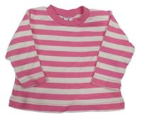 Růžovo-bílé pruhované triko Topomini