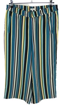 Dámské barevné pruhované culottes kalhoty Tom Tailor 