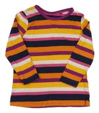 Farebné pruhované tričko Lupilu