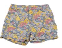 Modro-barevné květované riflové kraťasy Tu