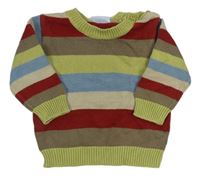 Farebný pruhovaný sveter Cherokee