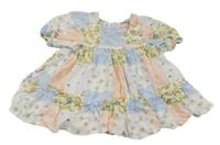 Bielo-světlemodro-ružové kvetované ľahké šaty Reserved