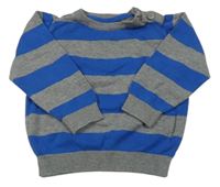 Sivo-modrý pruhovaný ľahký sveter C&A