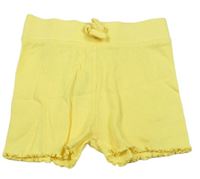 Žlté rebrované bavlnené kraťasy Primark