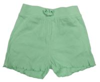 Mintové rebrované ľahké kraťasy Primark