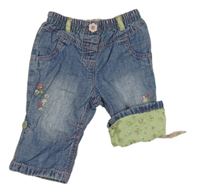 Modré podšité rolovací rifle s kytičkami Next