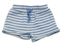 Bielo-modré pruhované bavlnené kraťasy Primark