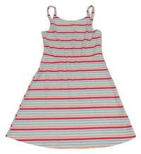 Světlemodro-ružovo-biele pruhované rebrované šaty Primark