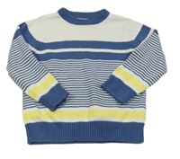 Bielo-modrý pruhovaný sveter Miniclub