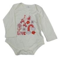 Smetanové body s obrázky