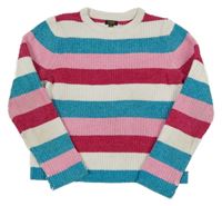 Bielo-modro-ružový pruhovaný žinylkový sveter OVS