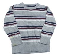 Sivý sveter s prúžkami C&A