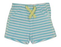 Azurovo-bílé pruhované kraťasy Ergee