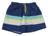 Tmavomodro-tyrkysovo-bielo-žlté plážové kraťasy H&M