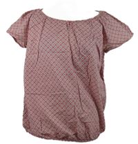 Dámská růžovo-modrá vzorovaná balonová halenka S. Oliver 