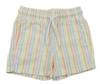 Bielo-ružovo-farebné pruhované plátenné kraťasy Kiki&Koko