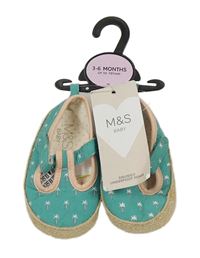 Nové - jadeitovo-světlerůžové espadrilky s palmami M&S vel. 16