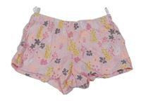 Světlerůžové kraťasy s leopardy C&A