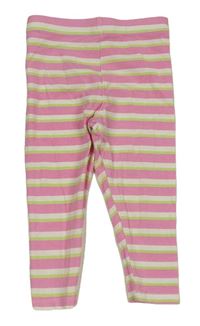 Růžovo-bílo-zelené pruhované legíny Primark