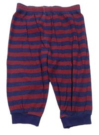 Tmavomodro-vínové pruhované pyžamové nohavice George