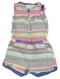 Šedo-růžovo-modro-bílý pruhovaný kraťasový overal H&M