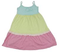 Světlemodro-zelenkavo-ružové bavlnené šaty Kids