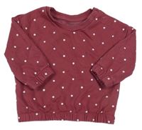 Vínová bodkovaná á mikina Primark