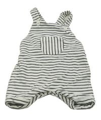 Bílo-tmavošedé pruhované laclové teplákové kraťasy Next