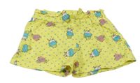 Žlté kraťasy s cupcaky Primigi