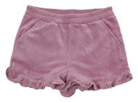 Ružové plyšové kraťasy s volánikmi Little kids