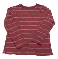 Vínovo-modré pruhované tričko Primark