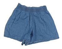 Modré ľahké rifľové kraťasy Y.F.K.