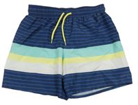 Tmavomodro-tyrkysovo-biele pruhované plážové kraťasy H&M
