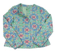 Zeleno-farebná vzorovaná koženková podšitá bunda Benetton