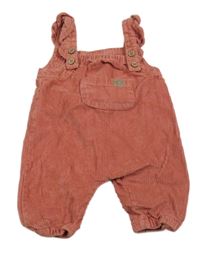 Staroružové menšestrové na traké nohavice s vreckom s ježečkem a volánikmi zn.