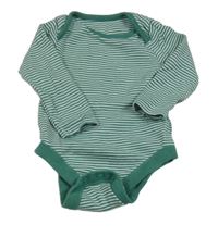Zeleno-biele pruhované body F&F