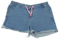 Svetlomodré teplákové rifľové kraťasy C&A