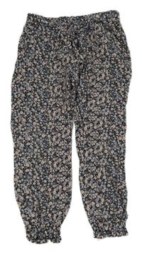 Čierno-světlemodro-ružové kvetované voľné é nohavice Primark