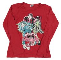 Malinové triko s Monster High
