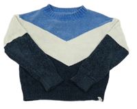 Modro-bielo-tmavomodrý žinylkový sveter